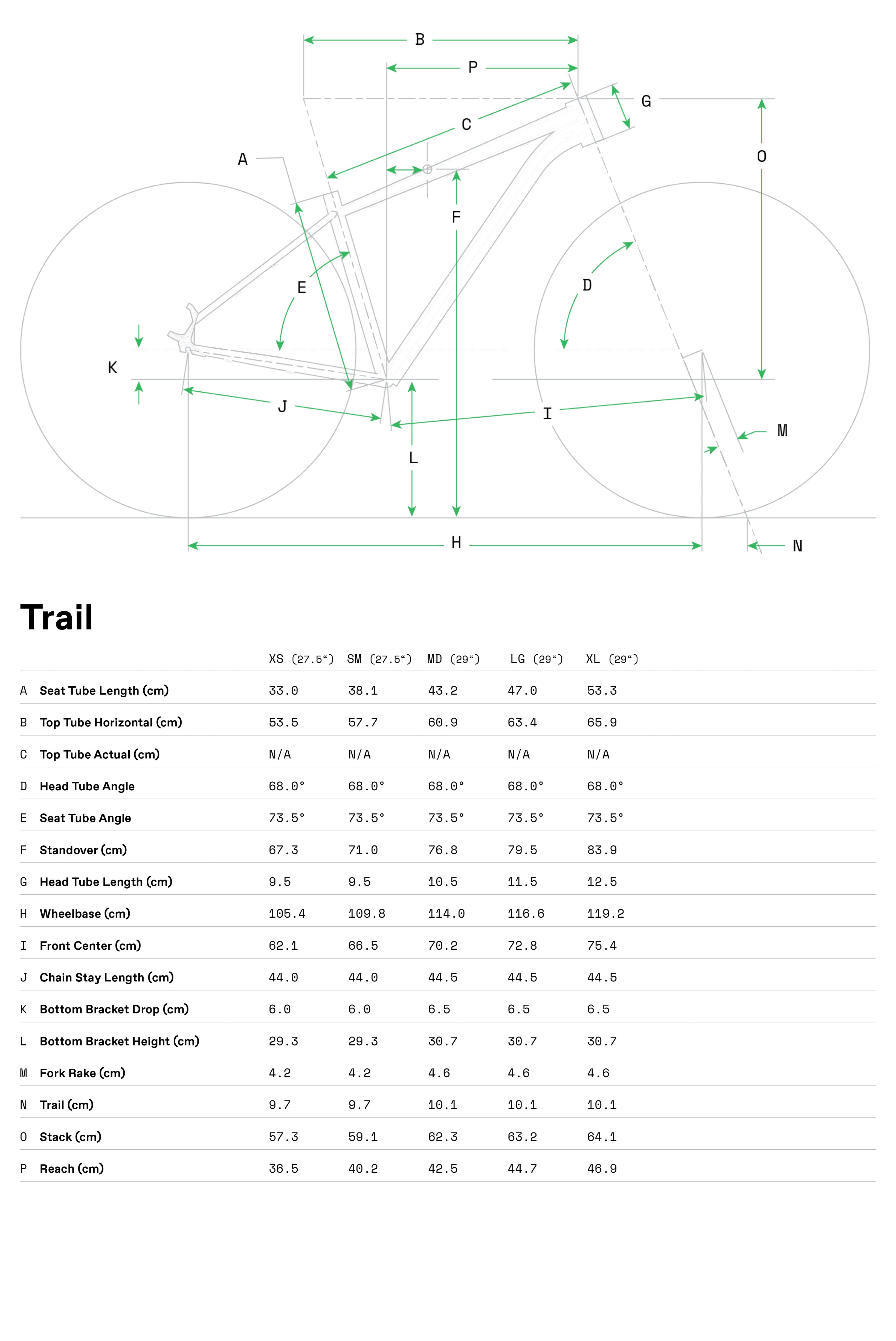 Trail 1 Cannondale 2025 Tiger Shark #8