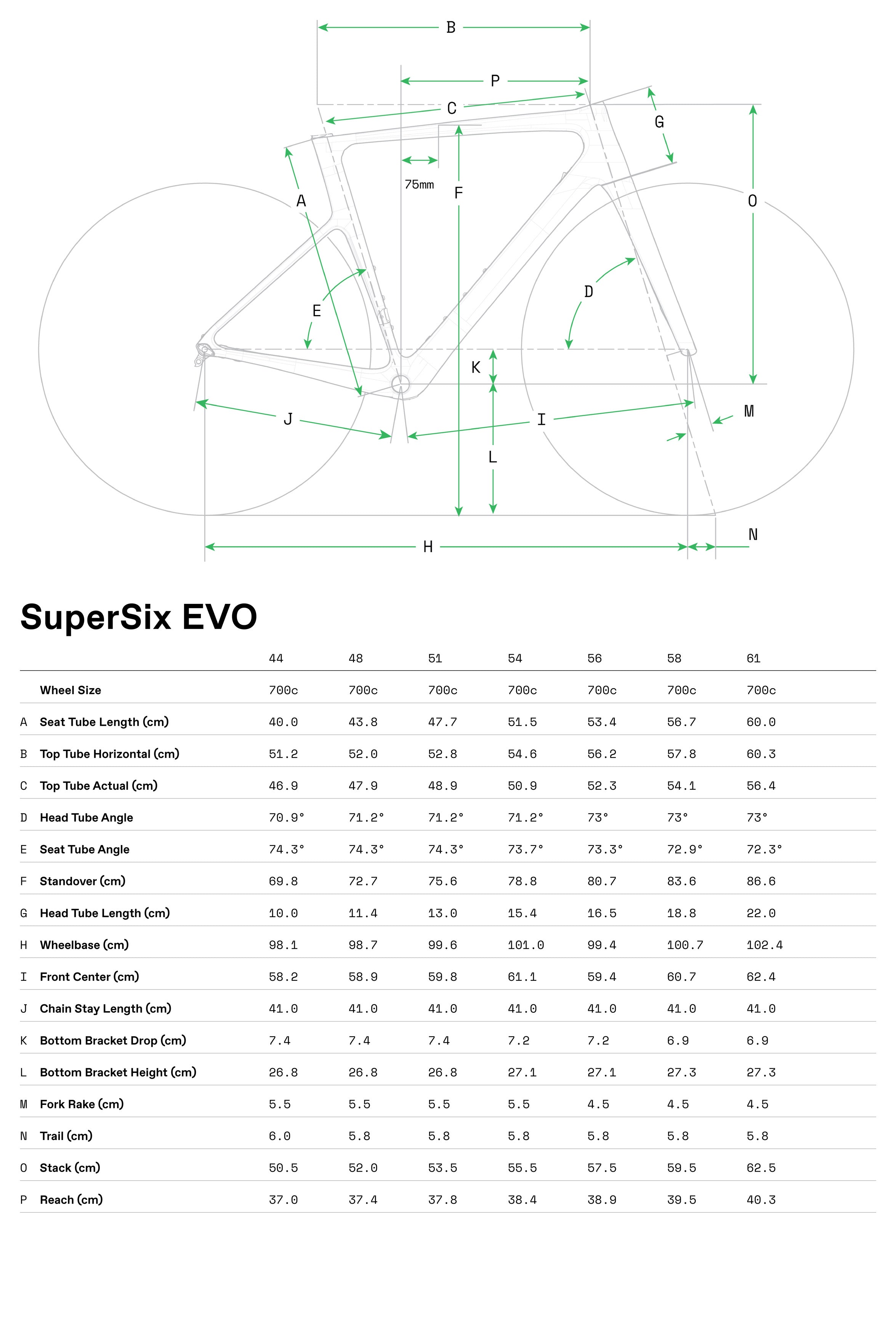 LAB71 SuperSix EVO Cuadro Cannondale 2024 Team Changeout Replica #5