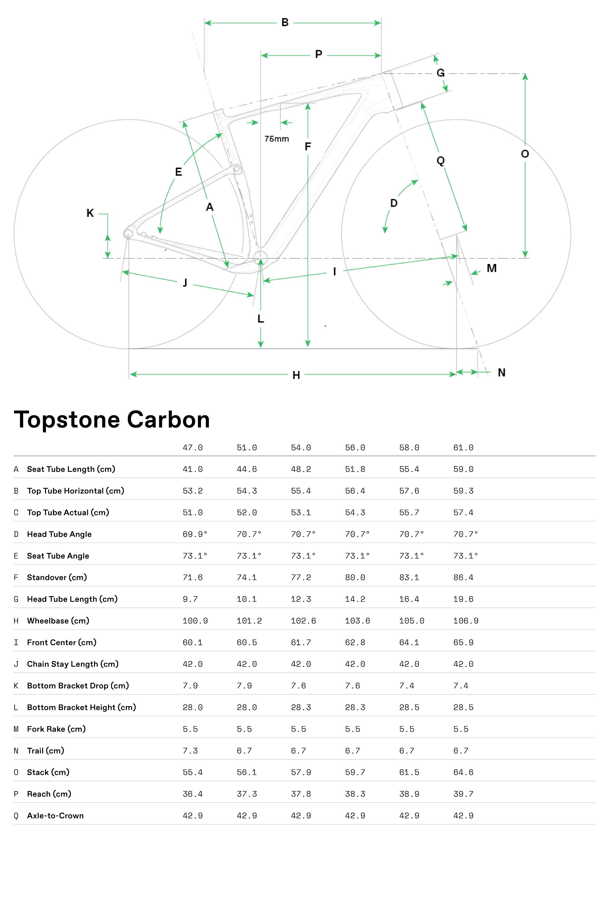 Topstone Carbon 2 Grx 2x Cannondale 2025 Obsidian #8