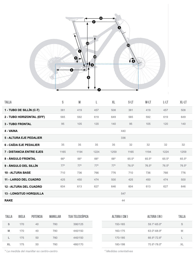 Orbea Occam M10 Lt 2022 Ice Green/Jade Green #2