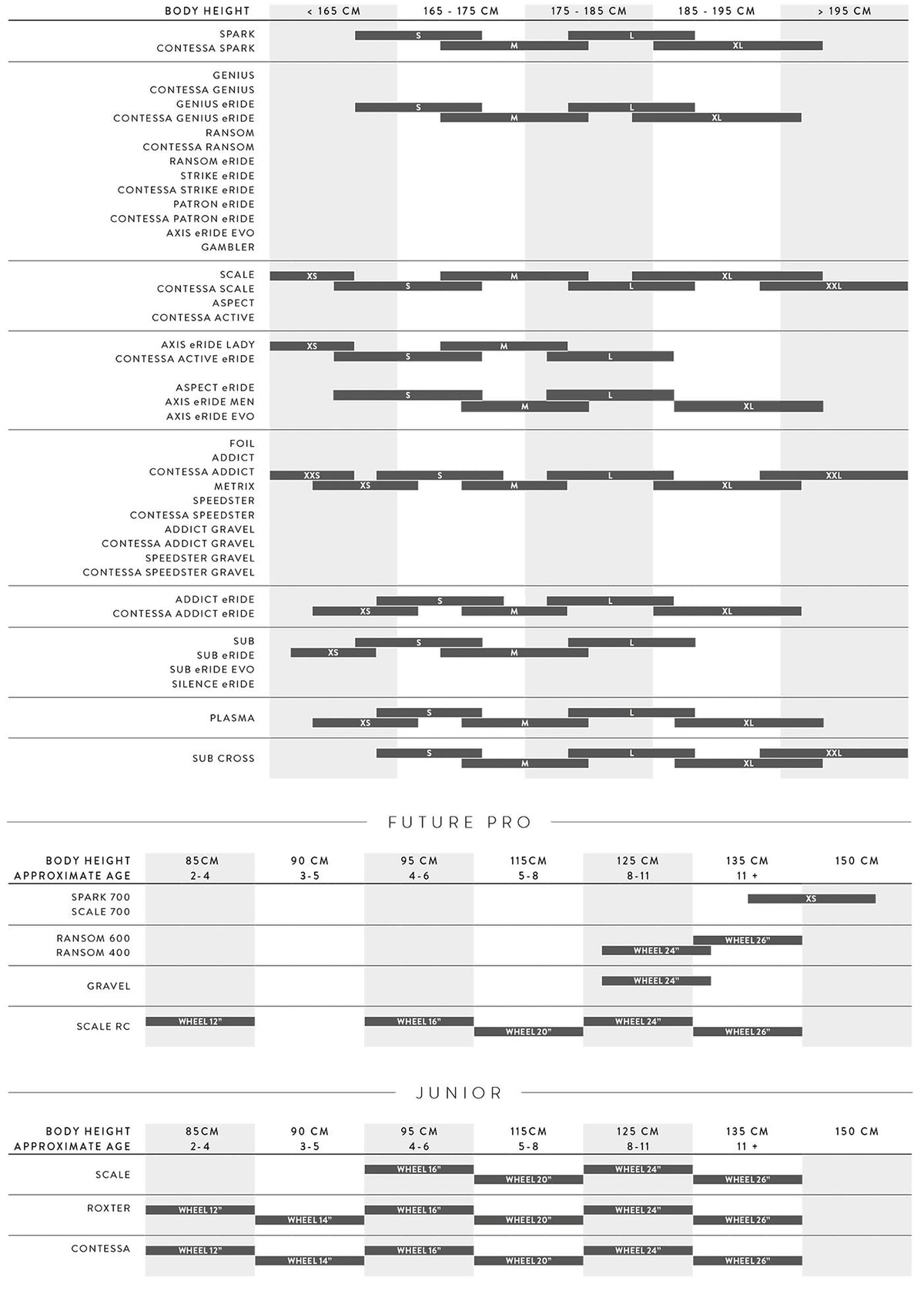Bicicletas Eléctricas eRoad Scott Fastlane 10 2027 Cumulus White #9