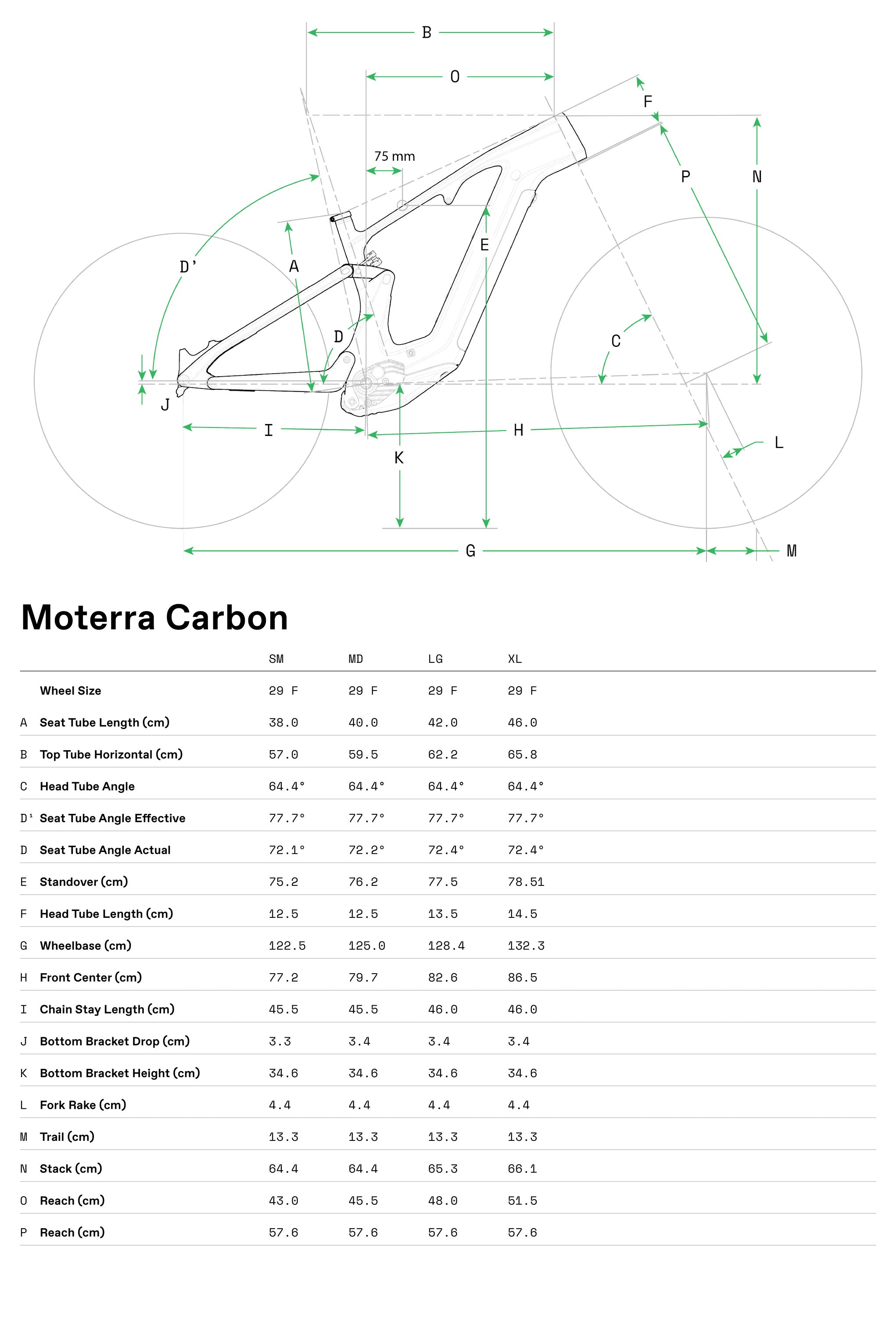 Moterra Neo 3 Cannondale 2025 Chalk #7