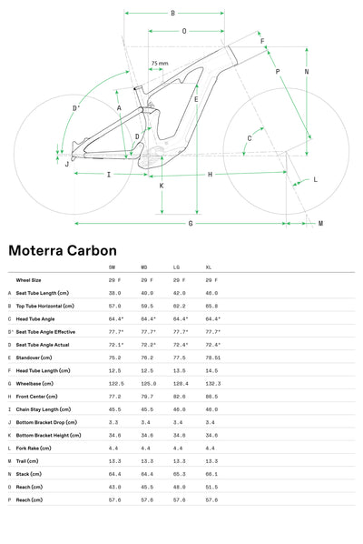 Moterra Neo 3 Cannondale 2025 Obsidian #7