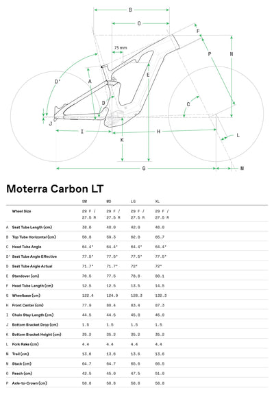 Moterra Neo Carbon LT 1 Cannondale 2025 Tiger Shark #7