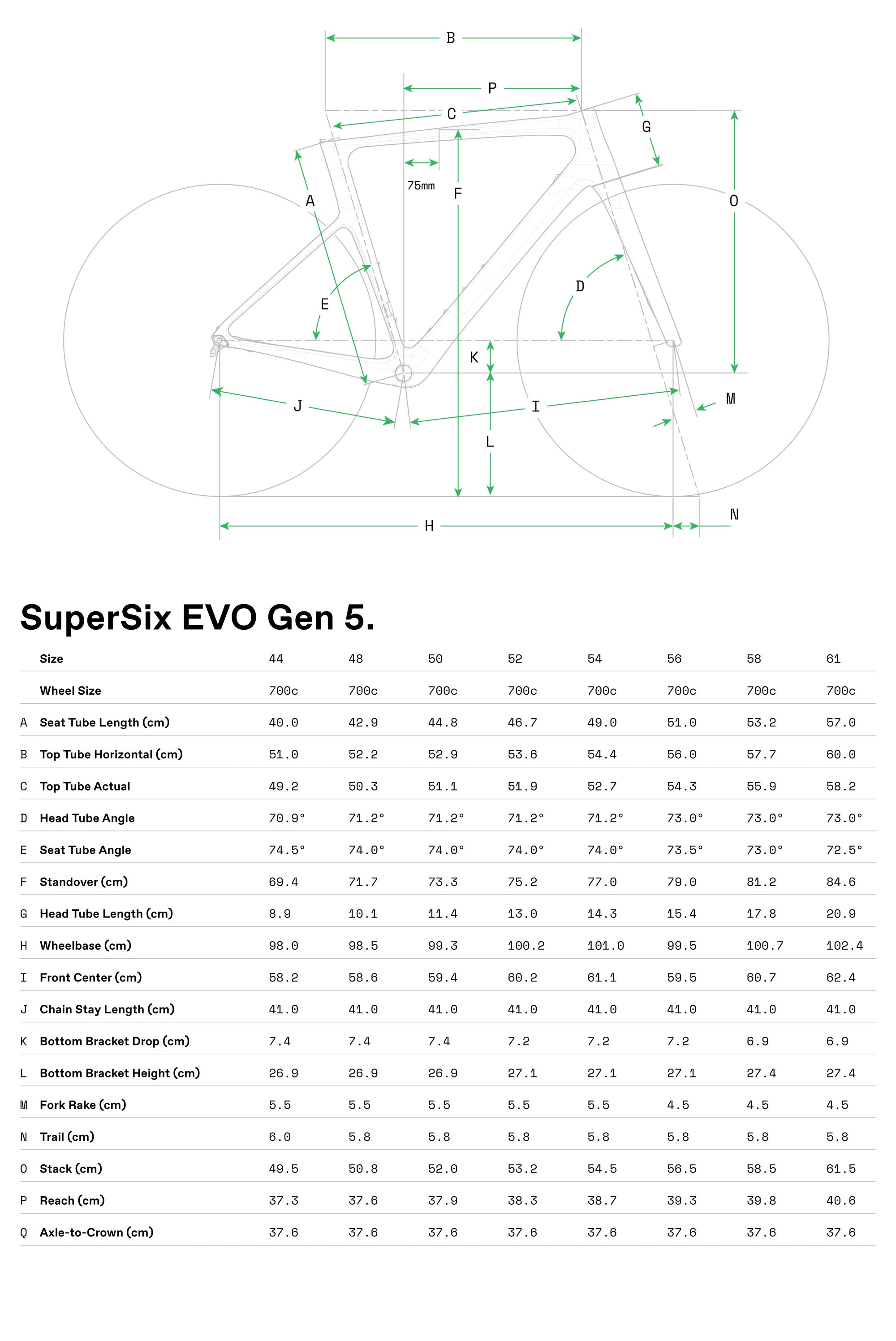 Cuadro Cannondale SuperSix EVO Hi-MOD Gen 5 2026 Race Yellow #2