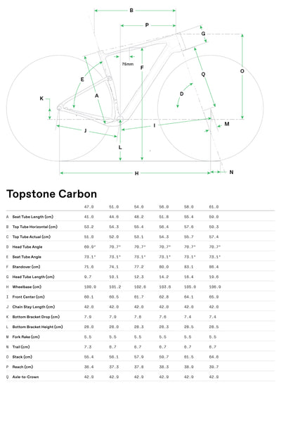 Topstone Carbon 3 Grx 1x Cannondale 2025 Orange Slice #8