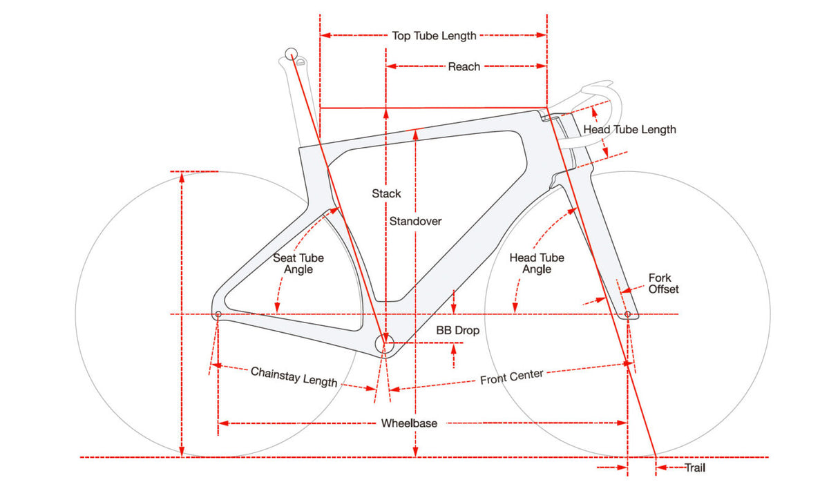 Bicicletas Carretera Cervélo S5 Ultegra Di2 2026 Five Black #2