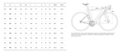 Pinarello F7 Ultegra Di2 12v Racing 400 Wheels E311 Fastest Red #4