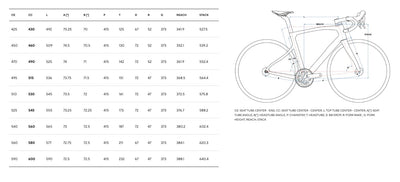 Pinarello X3 105 Di2 12v Racing 800 Wheels D161 Keen Red #4